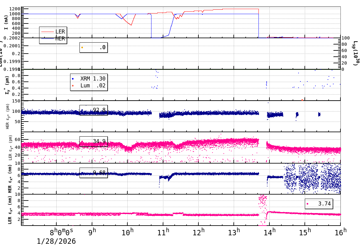 sizeshift-20260128-1601.png sizeshift-20260128-1601.png