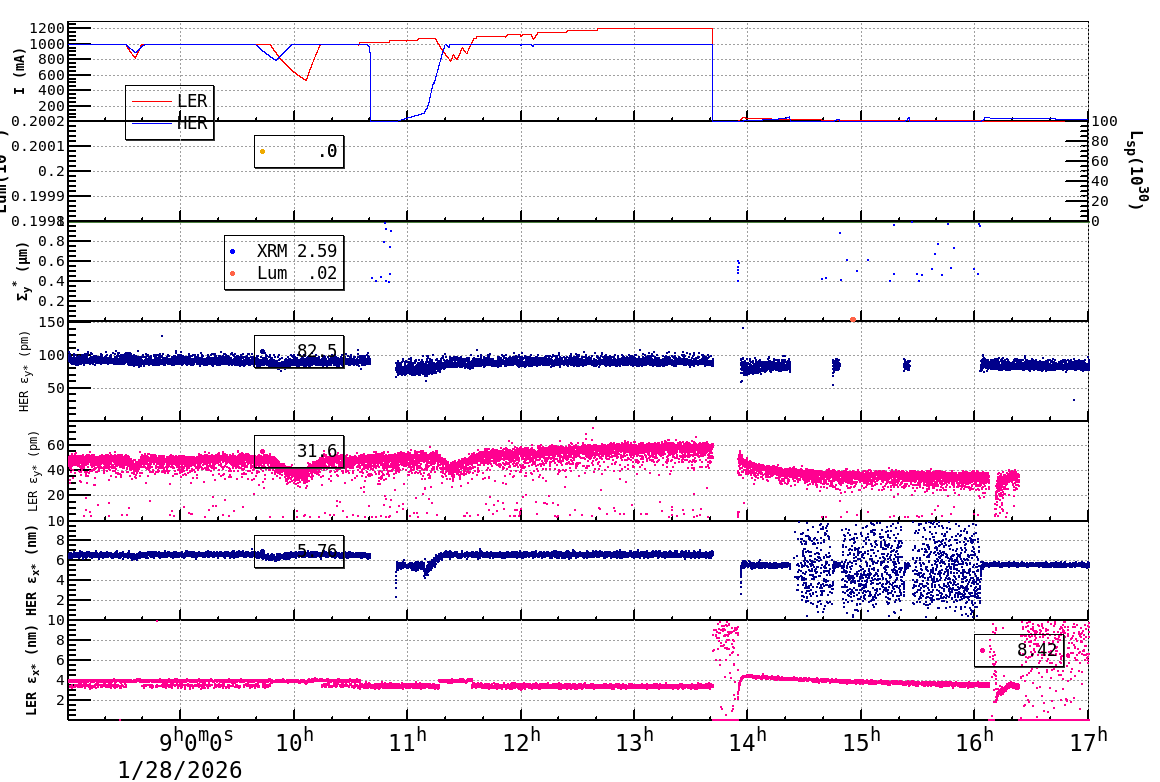 sizeshift-20260128-1701.png sizeshift-20260128-1701.png