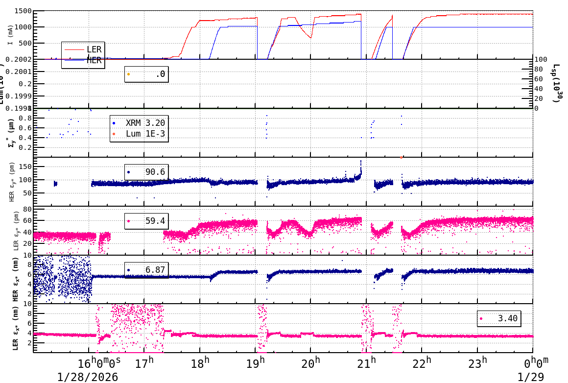 sizeshift-20260129-0001.png sizeshift-20260129-0001.png