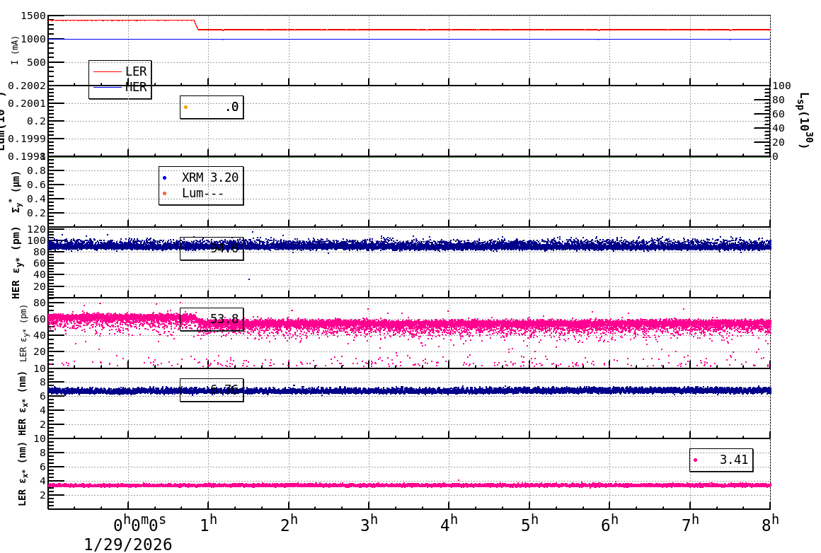 sizeshift-20260129-0801.png sizeshift-20260129-0801.png