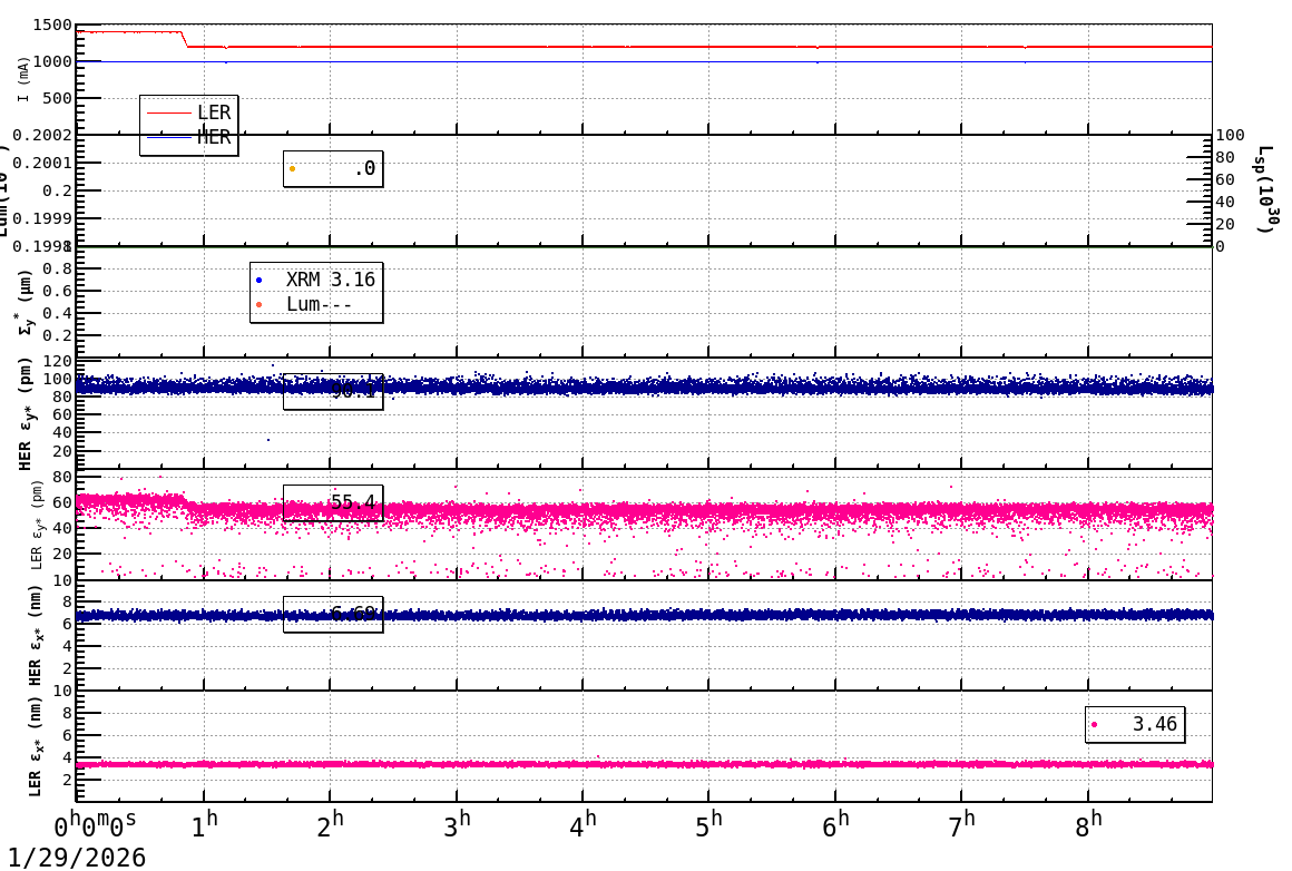 sizeshift-20260129-0901.png sizeshift-20260129-0901.png