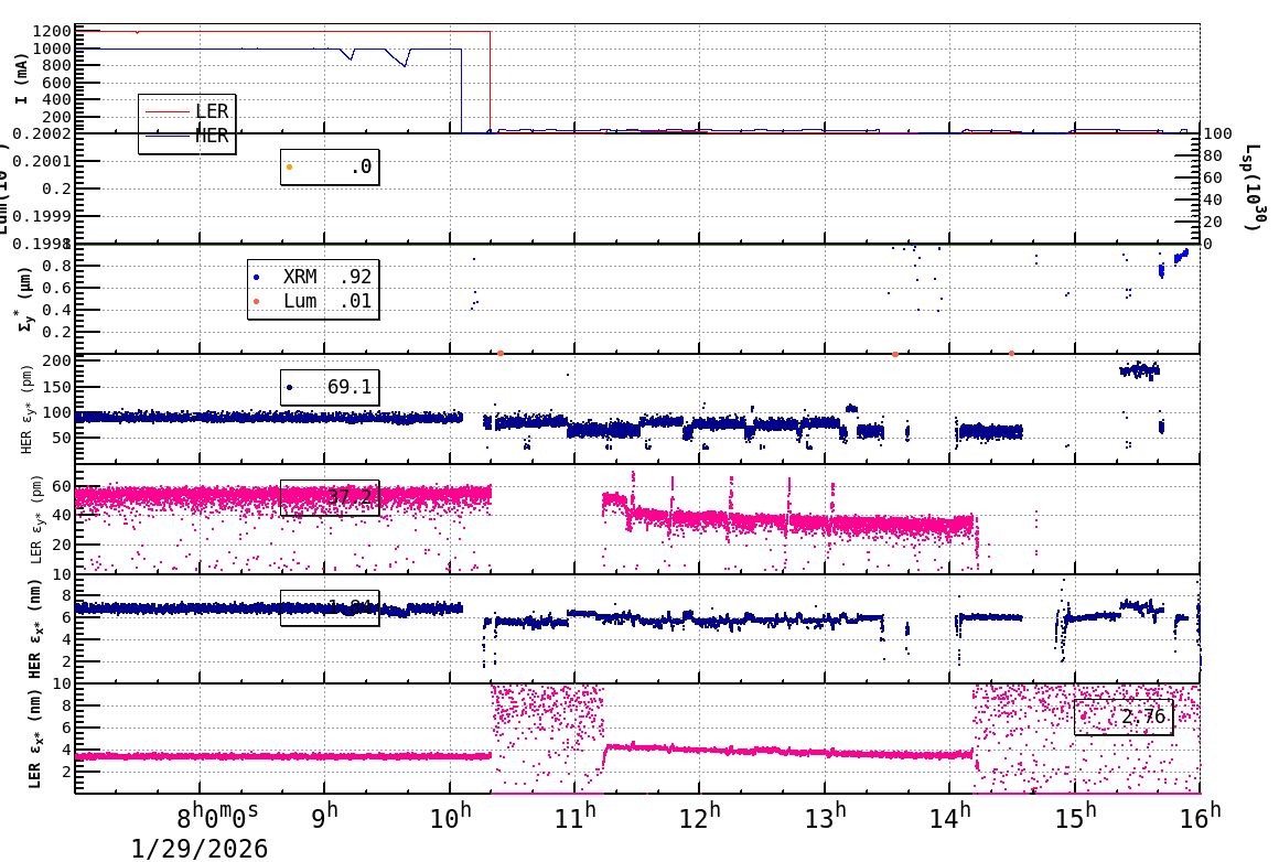 sizeshift-20260129-1601.png sizeshift-20260129-1601.png