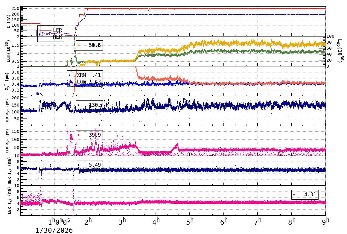 sizeshift-20260130-0901.png sizeshift-20260130-0901.png