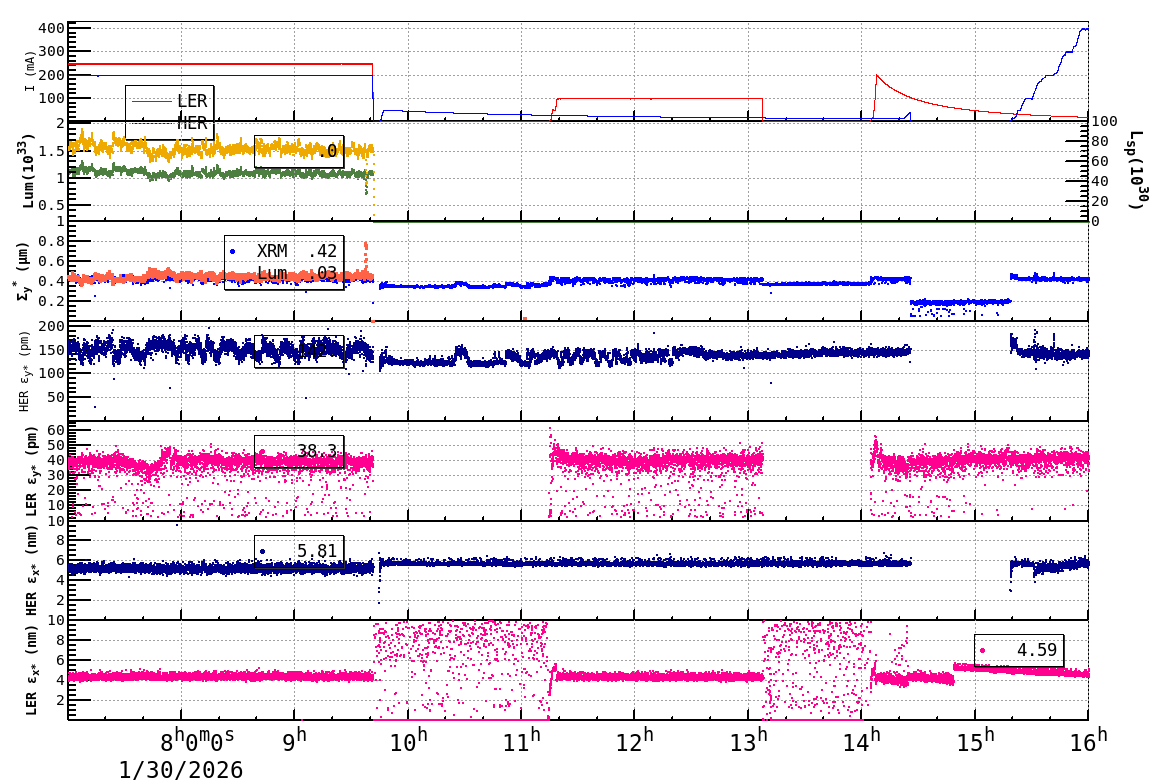 sizeshift-20260130-1601.png sizeshift-20260130-1601.png