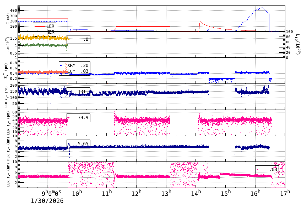 sizeshift-20260130-1701.png sizeshift-20260130-1701.png