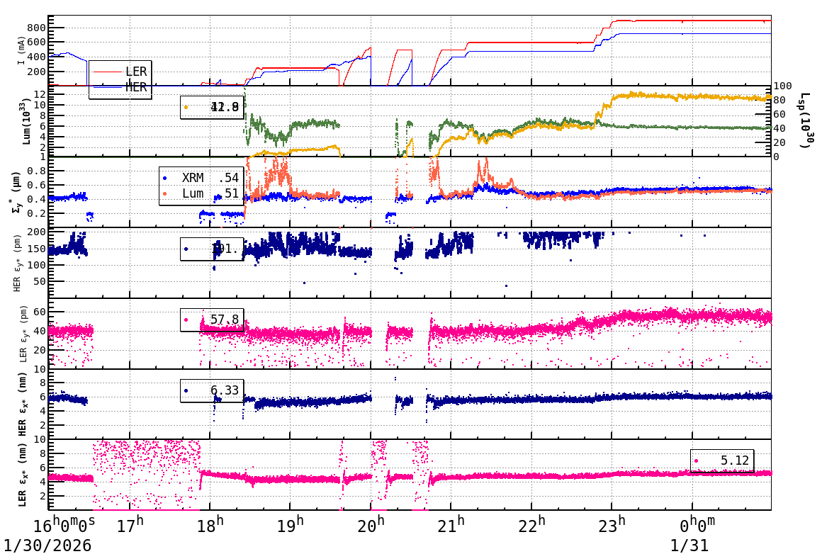 sizeshift-20260131-0101.png sizeshift-20260131-0101.png