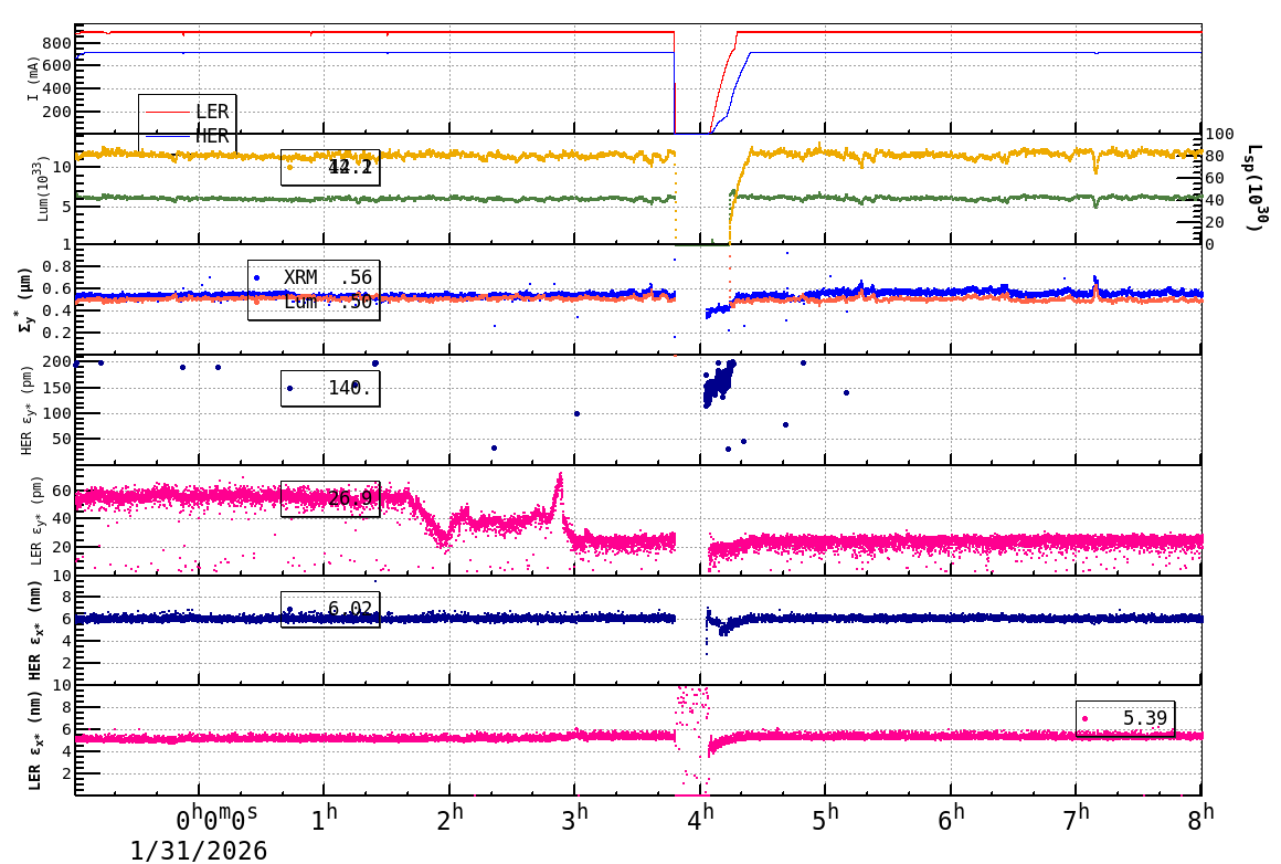 sizeshift-20260131-0801.png sizeshift-20260131-0801.png