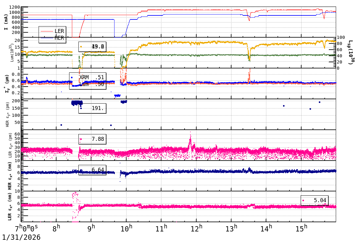 sizeshift-20260131-1601.png sizeshift-20260131-1601.png