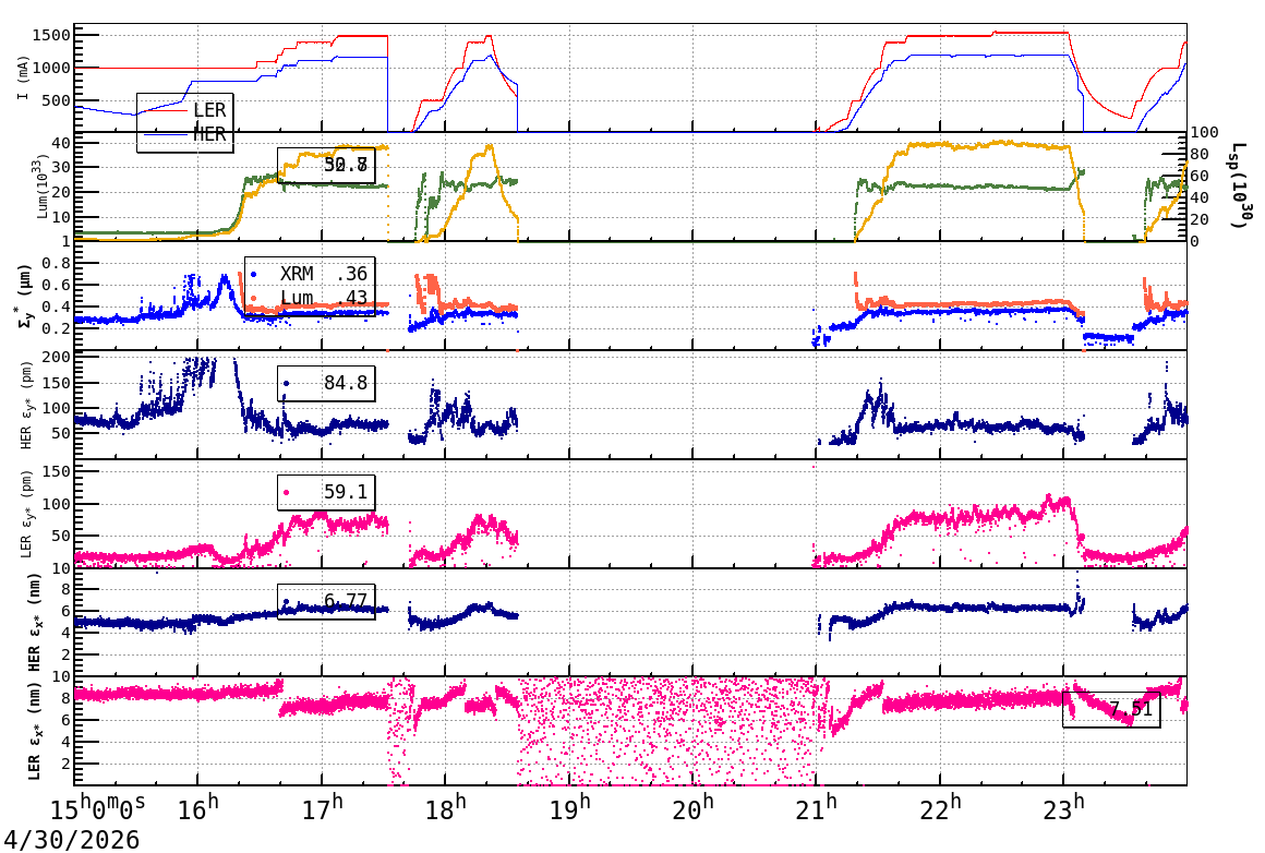 sizeshift-20260501-0001.png sizeshift-20260501-0001.png