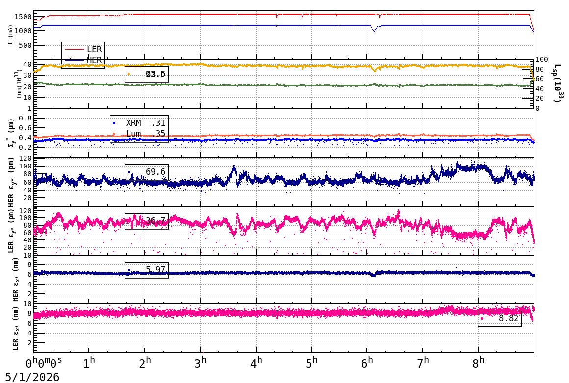 sizeshift-20260501-0901.png sizeshift-20260501-0901.png