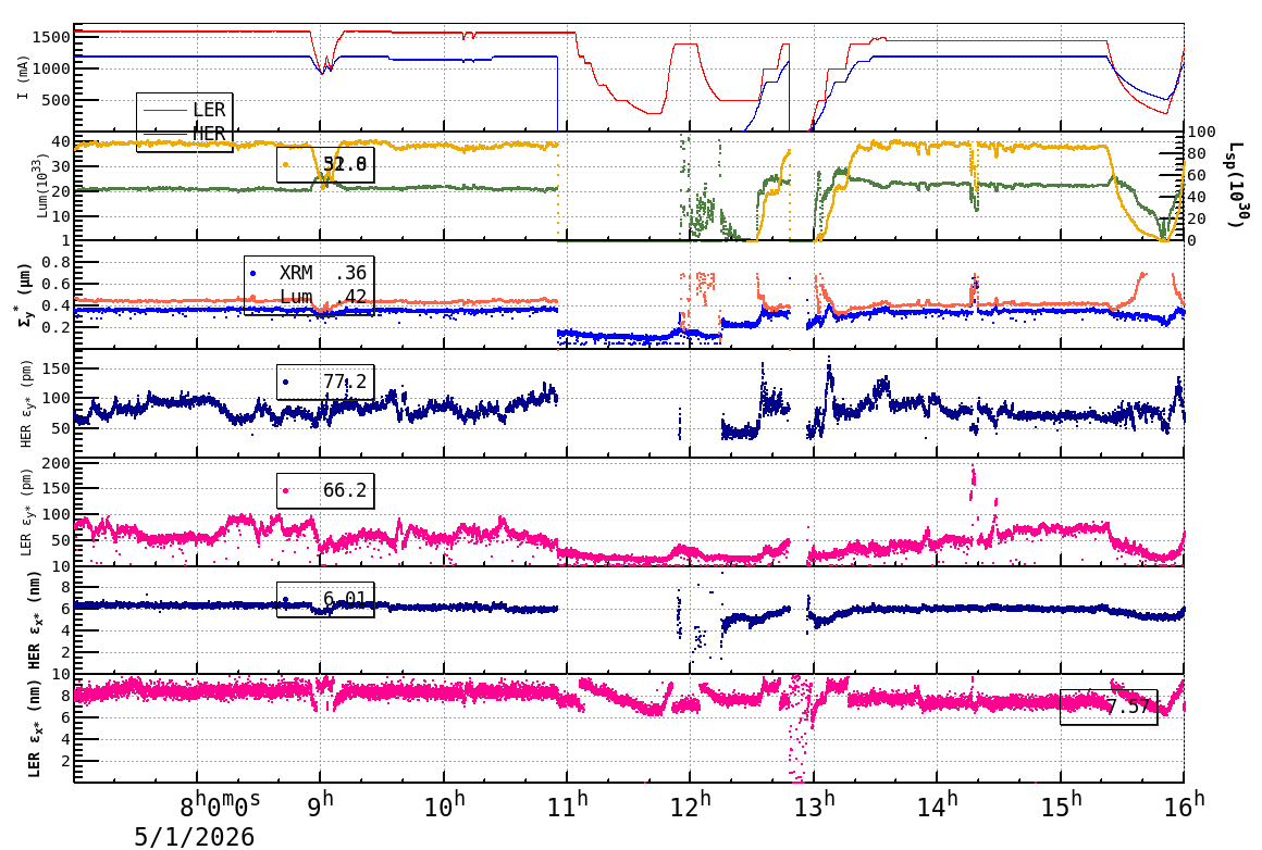 sizeshift-20260501-1601.png sizeshift-20260501-1601.png