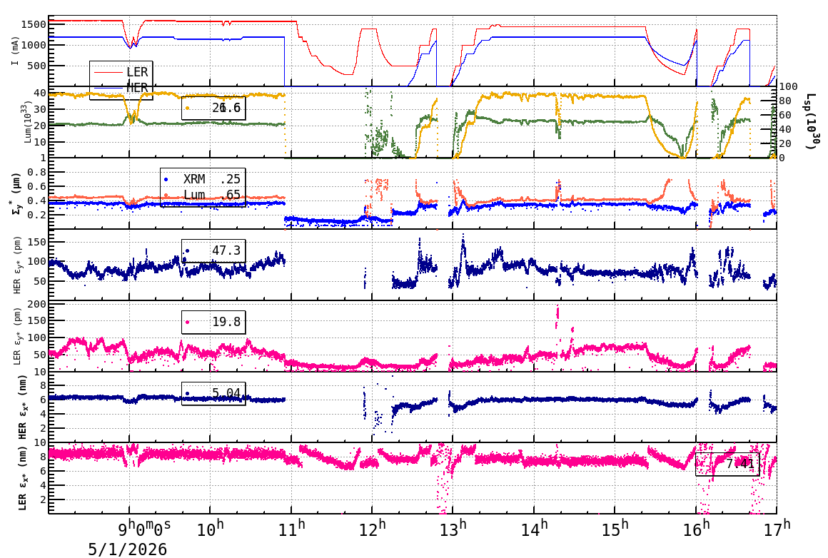 sizeshift-20260501-1701.png sizeshift-20260501-1701.png