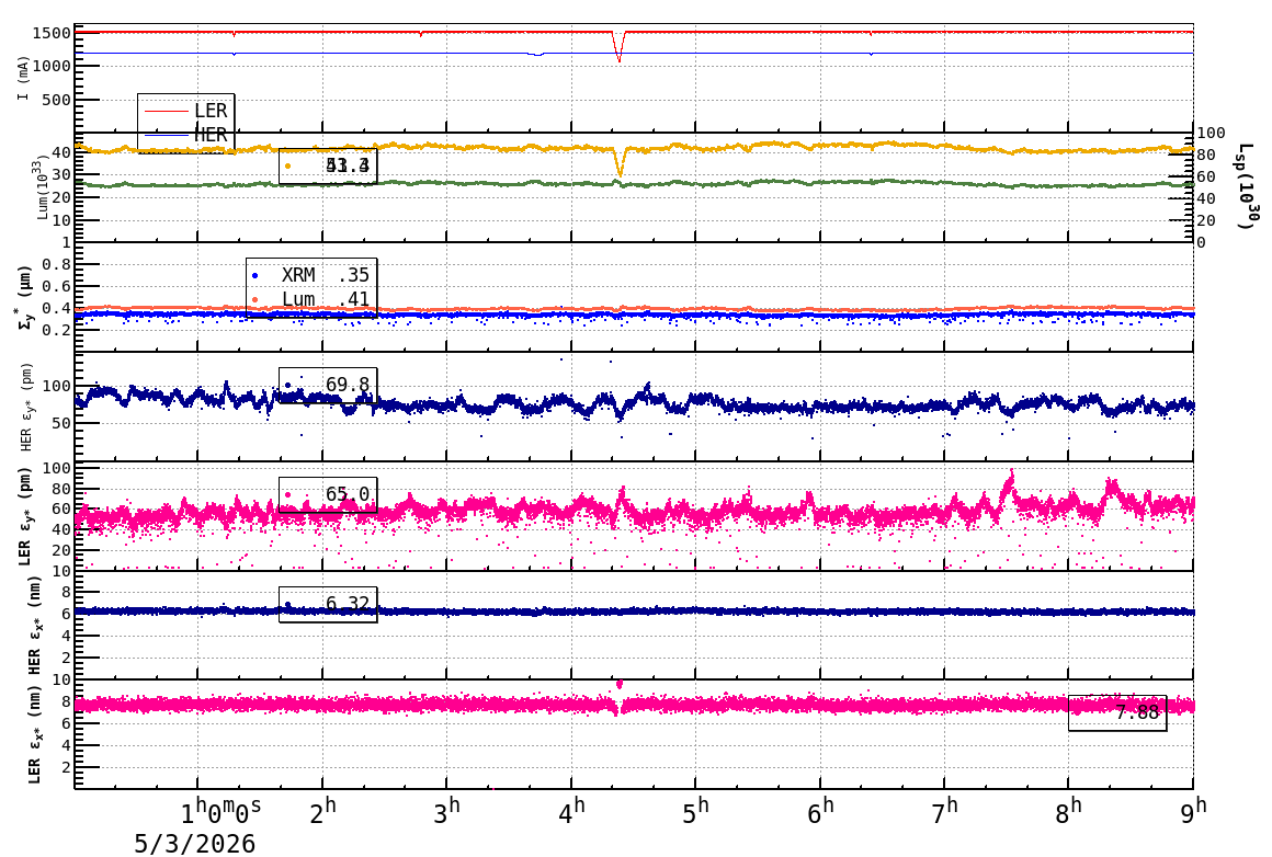 sizeshift-20260503-0901.png sizeshift-20260503-0901.png
