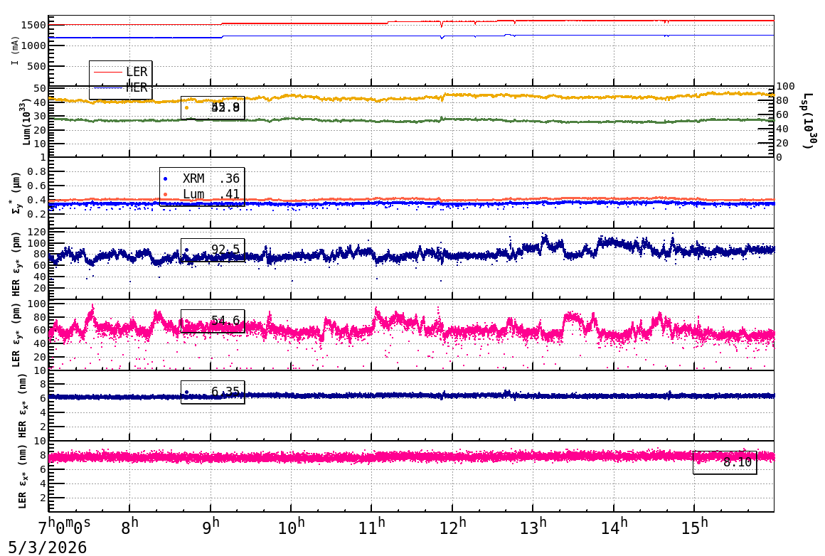 sizeshift-20260503-1601.png sizeshift-20260503-1601.png