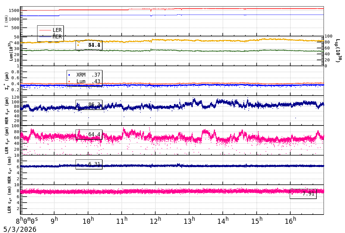 sizeshift-20260503-1701.png sizeshift-20260503-1701.png