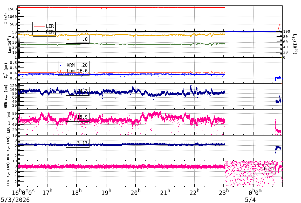 sizeshift-20260504-0101.png sizeshift-20260504-0101.png