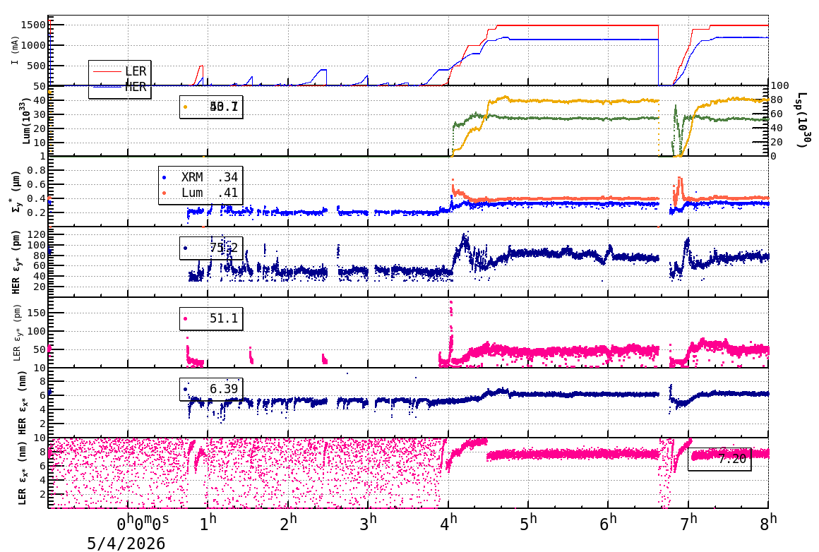 sizeshift-20260504-0801.png sizeshift-20260504-0801.png