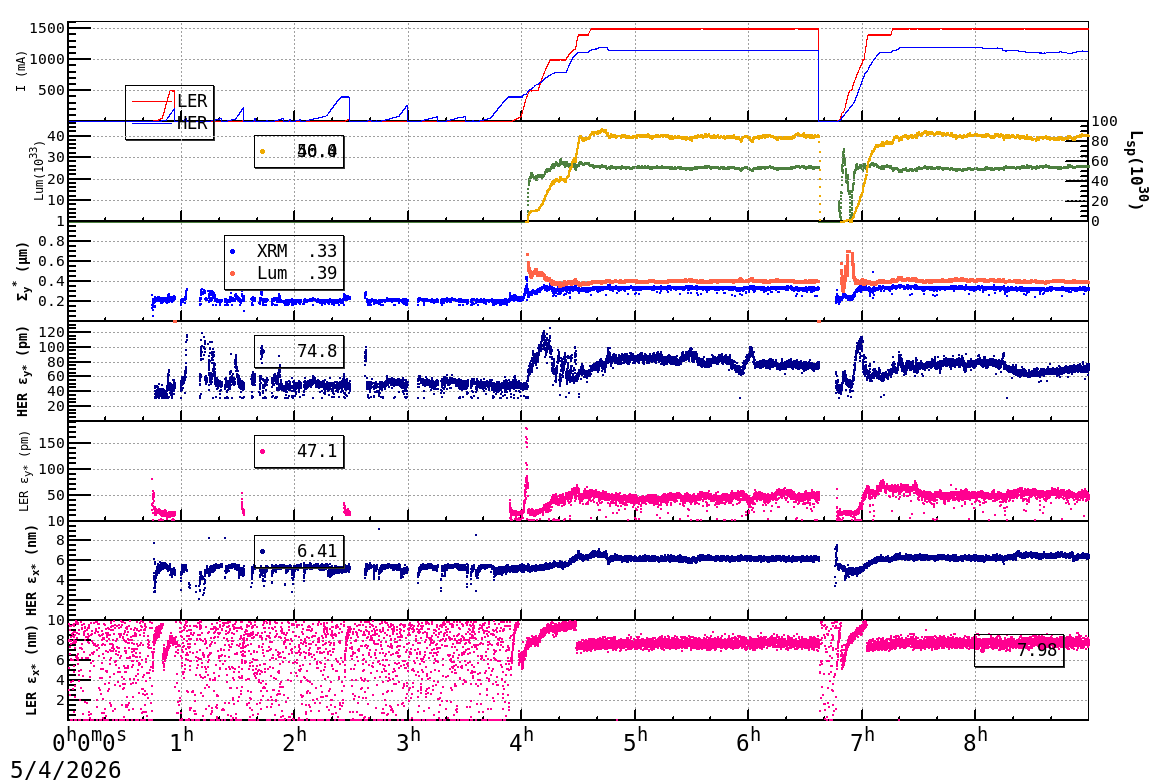 sizeshift-20260504-0901.png sizeshift-20260504-0901.png