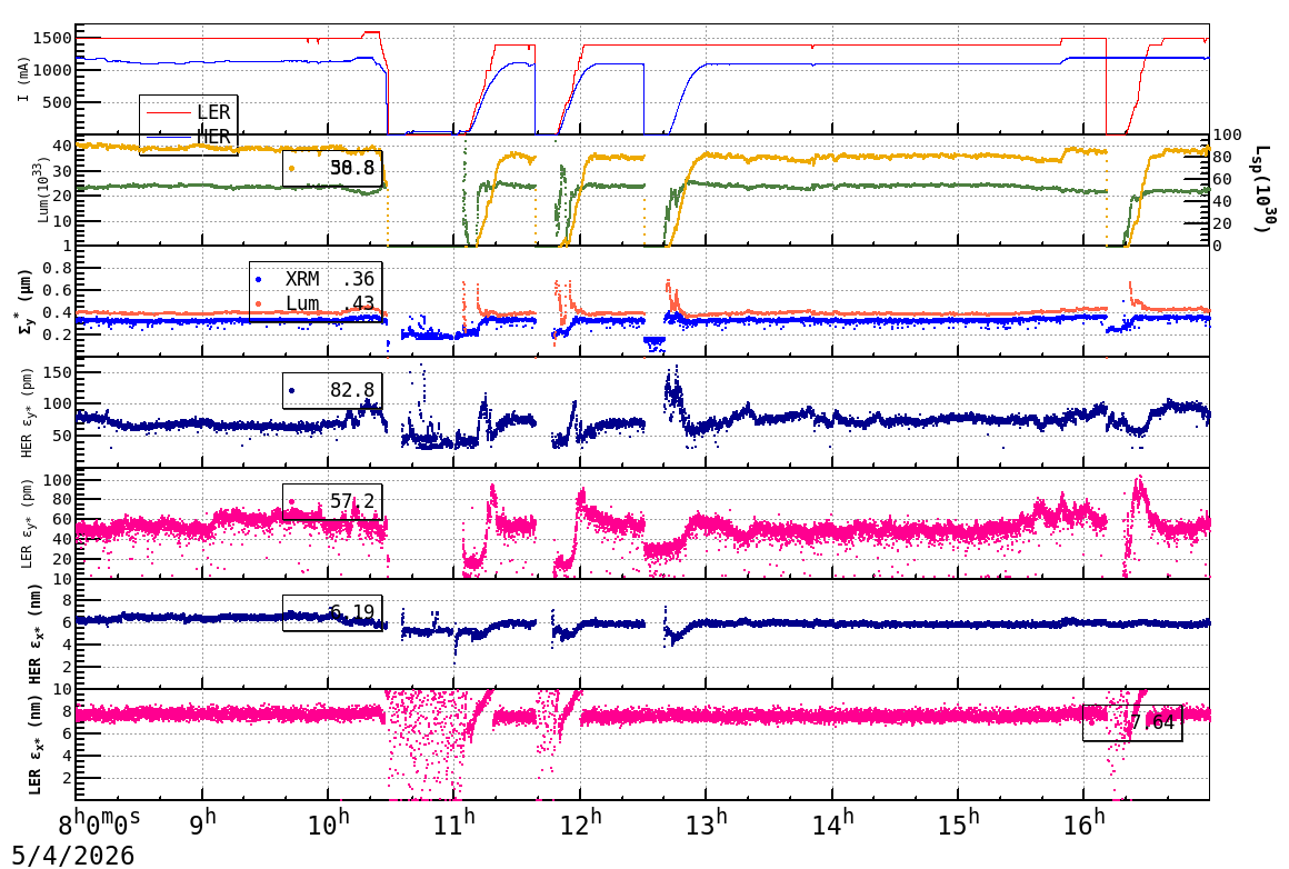 sizeshift-20260504-1701.png sizeshift-20260504-1701.png