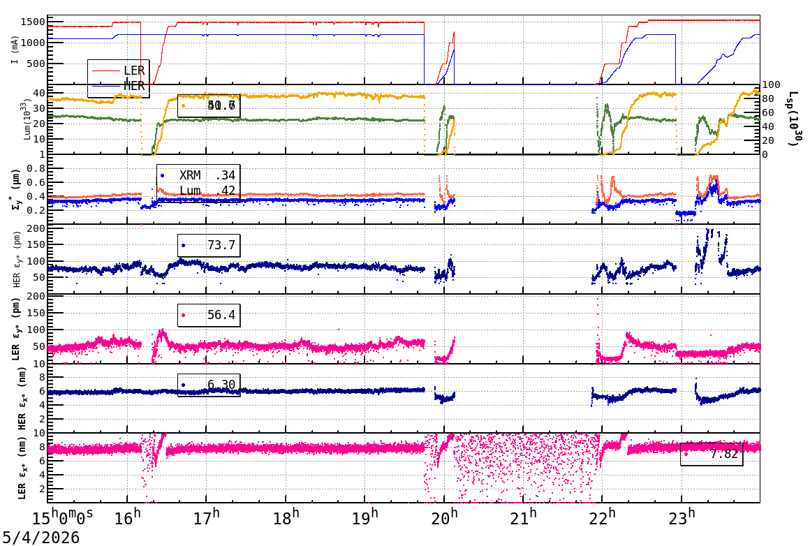 sizeshift-20260505-0001.png sizeshift-20260505-0001.png