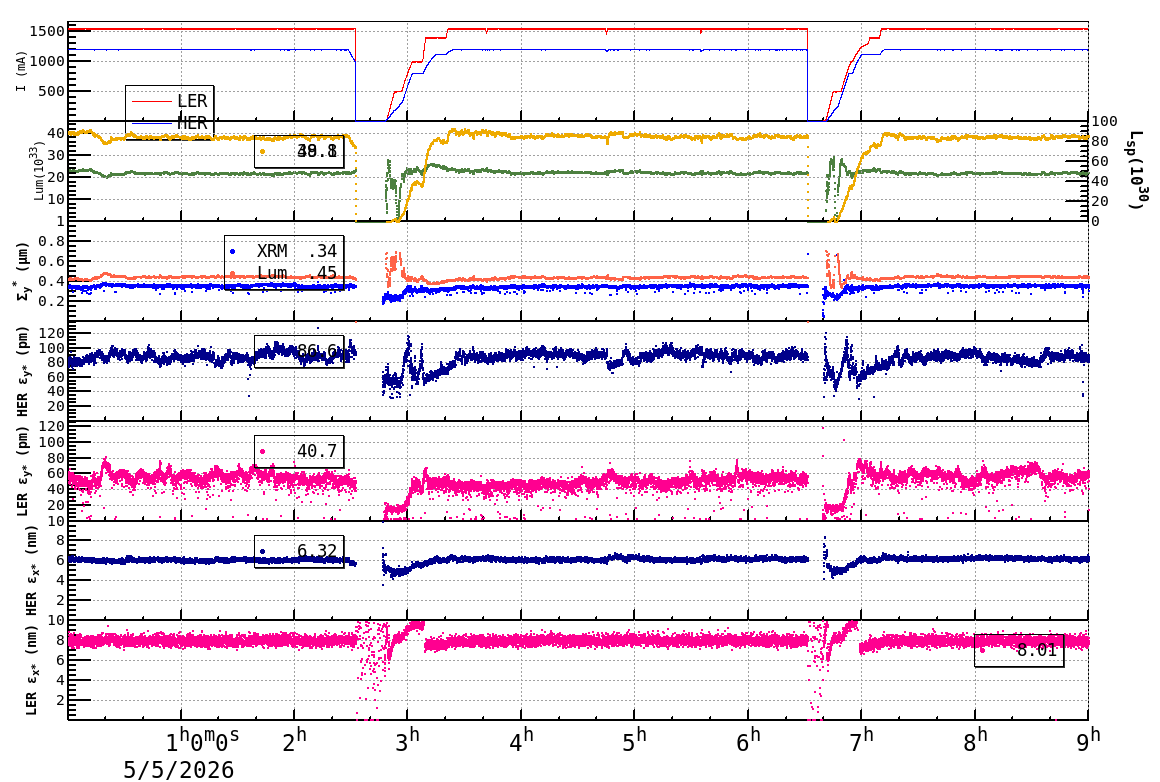 sizeshift-20260505-0901.png sizeshift-20260505-0901.png