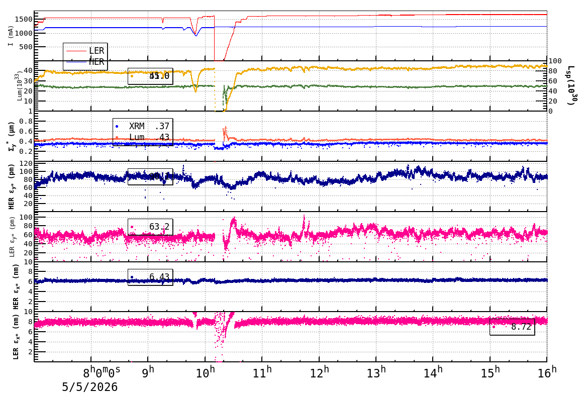 sizeshift-20260505-1601.png sizeshift-20260505-1601.png