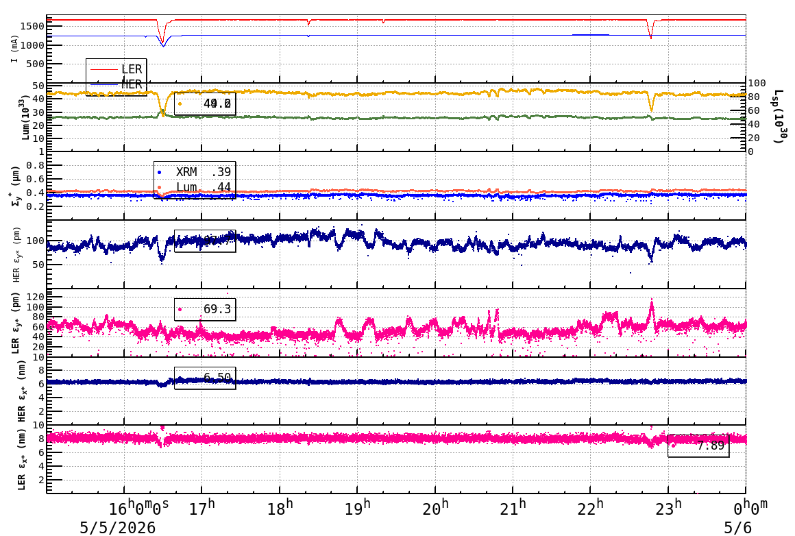 sizeshift-20260506-0001.png sizeshift-20260506-0001.png