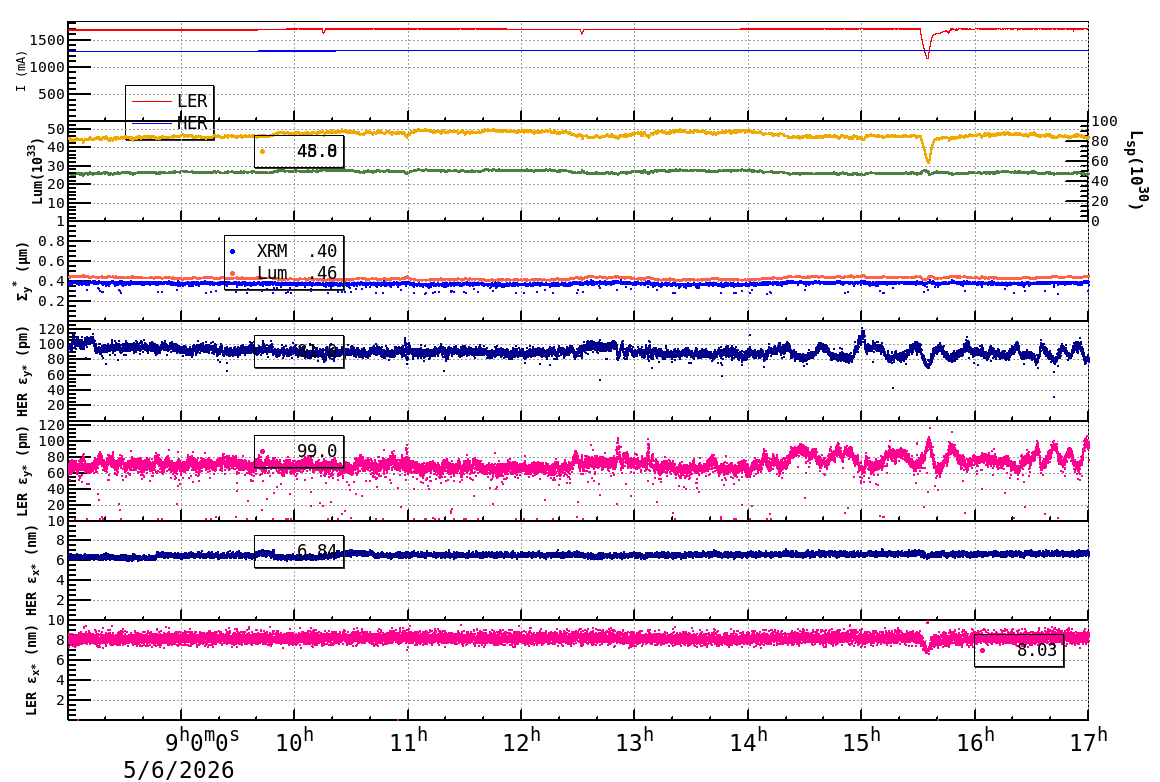 sizeshift-20260506-1701.png sizeshift-20260506-1701.png