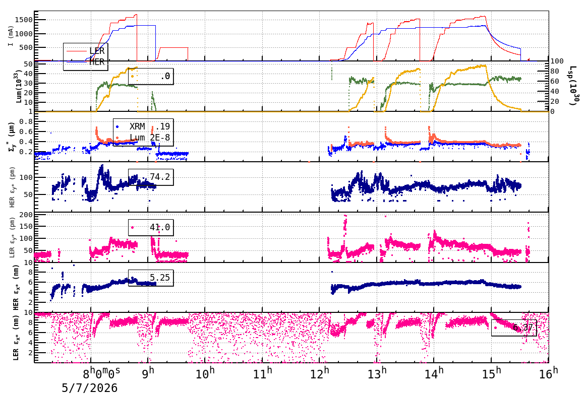 sizeshift-20260507-1601.png sizeshift-20260507-1601.png