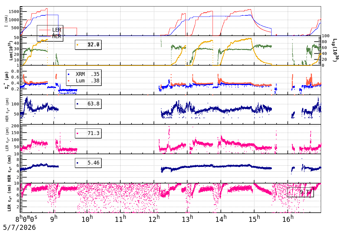 sizeshift-20260507-1701.png sizeshift-20260507-1701.png