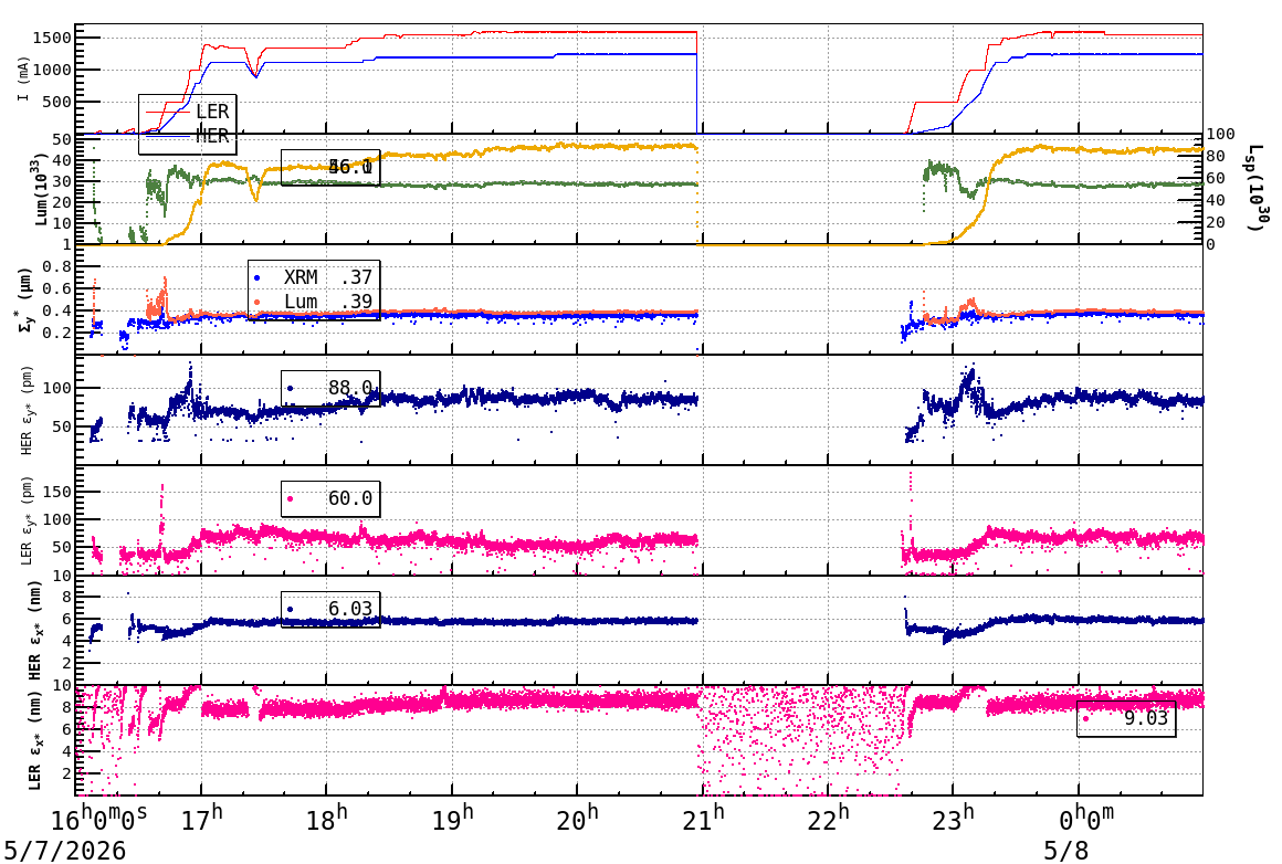 sizeshift-20260508-0101.png sizeshift-20260508-0101.png