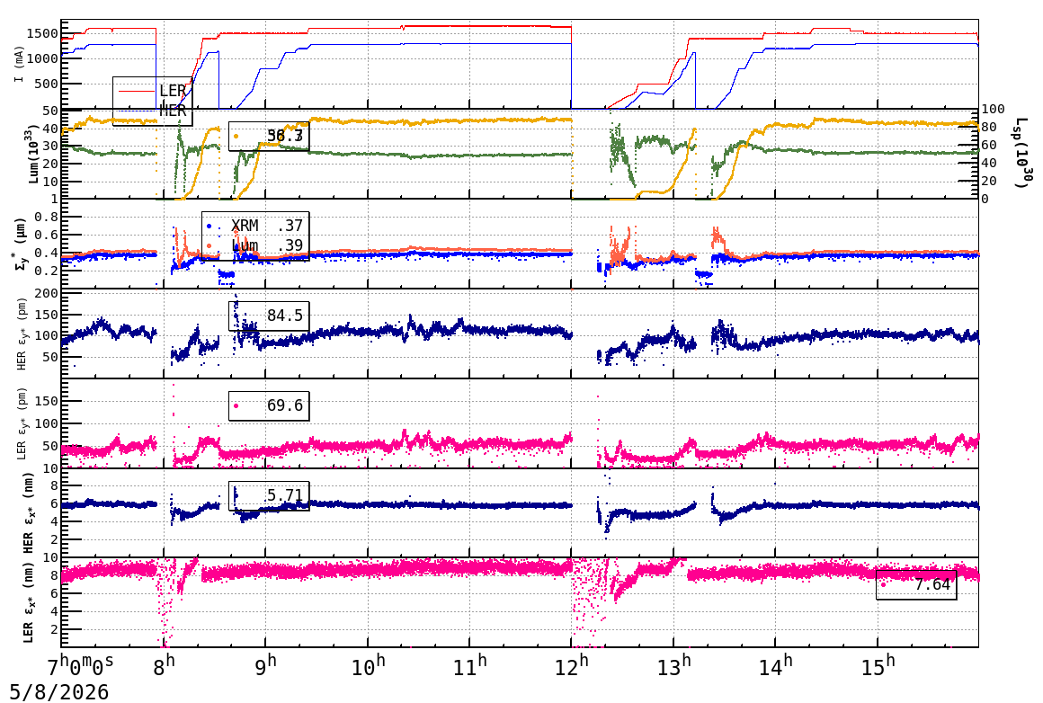 sizeshift-20260508-1601.png sizeshift-20260508-1601.png