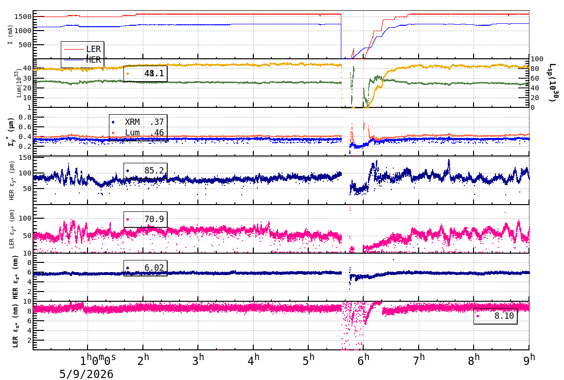 sizeshift-20260509-0901.png sizeshift-20260509-0901.png