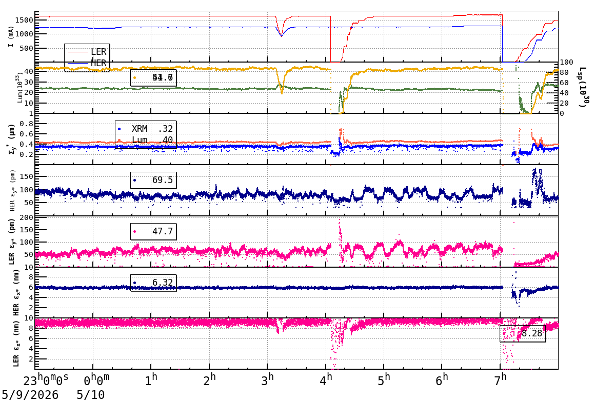 sizeshift-20260510-0801.png sizeshift-20260510-0801.png