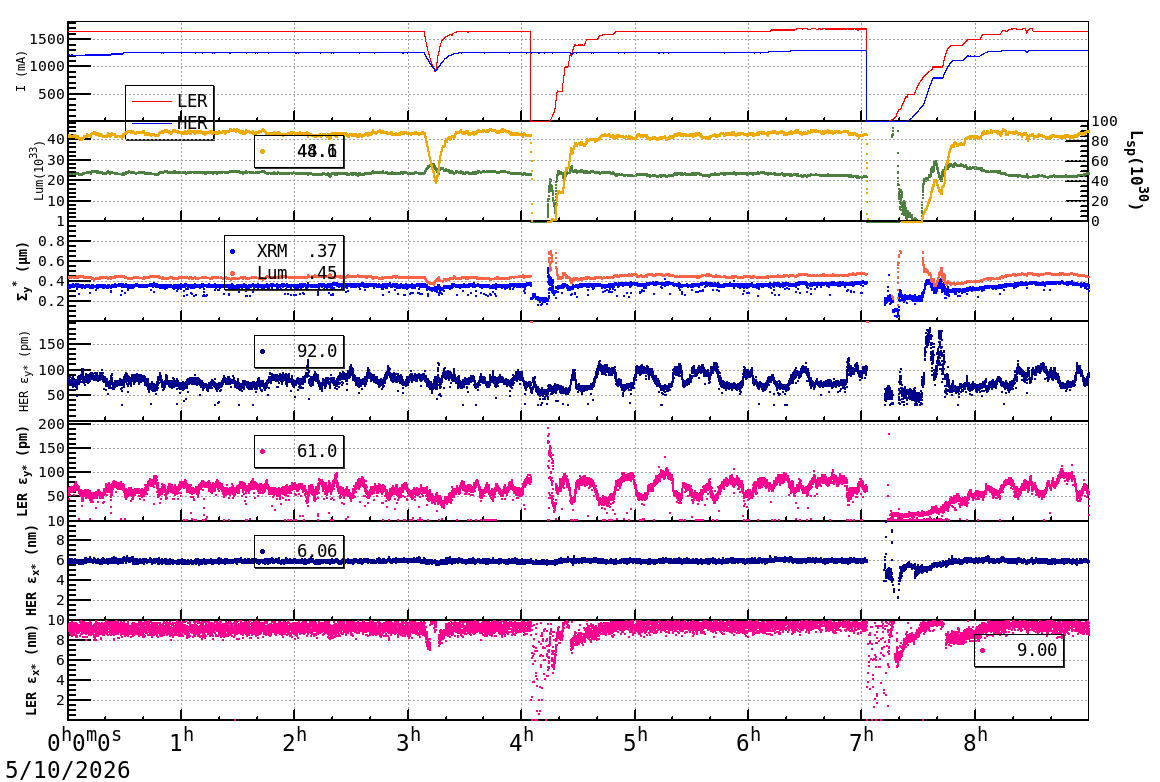 sizeshift-20260510-0901.png sizeshift-20260510-0901.png