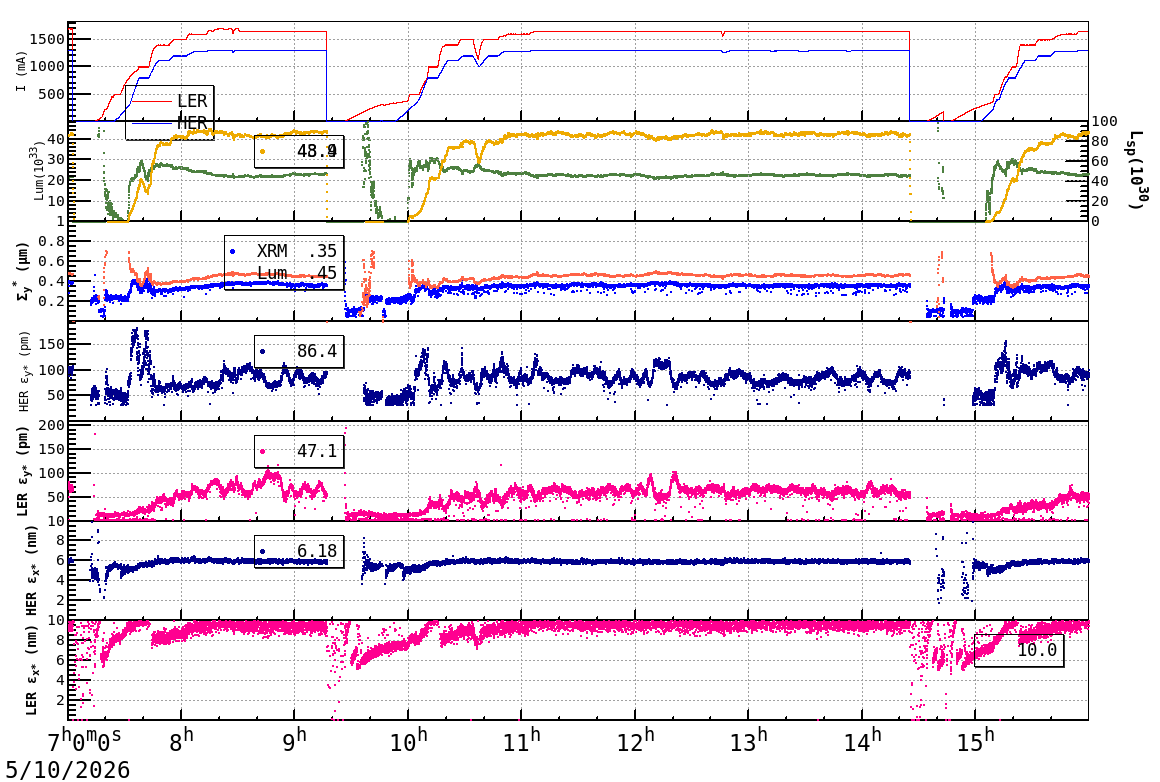 sizeshift-20260510-1601.png sizeshift-20260510-1601.png