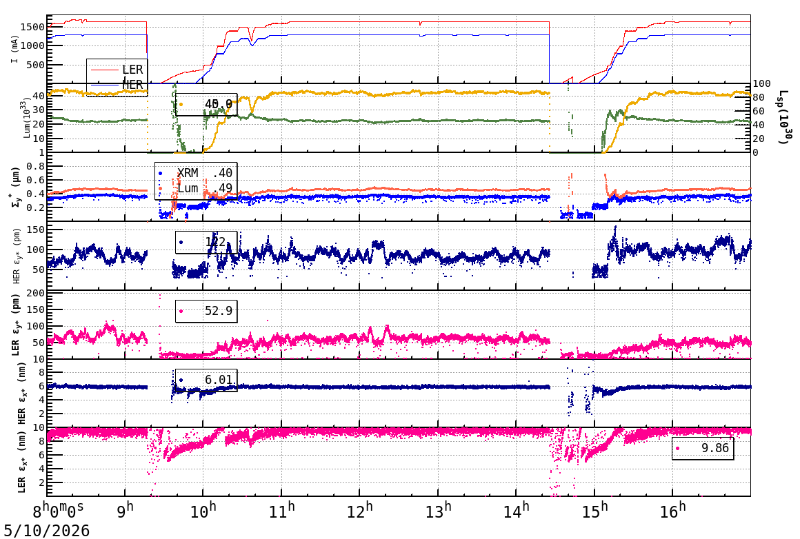 sizeshift-20260510-1701.png sizeshift-20260510-1701.png
