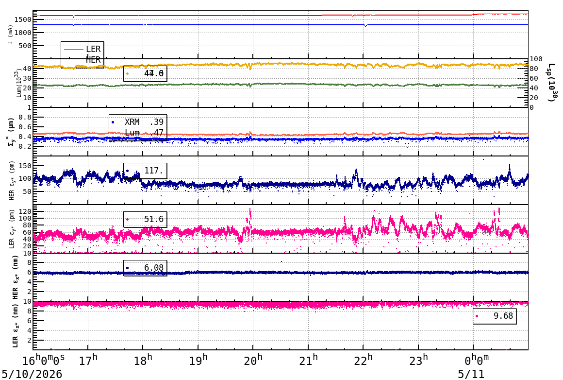 sizeshift-20260511-0101.png sizeshift-20260511-0101.png