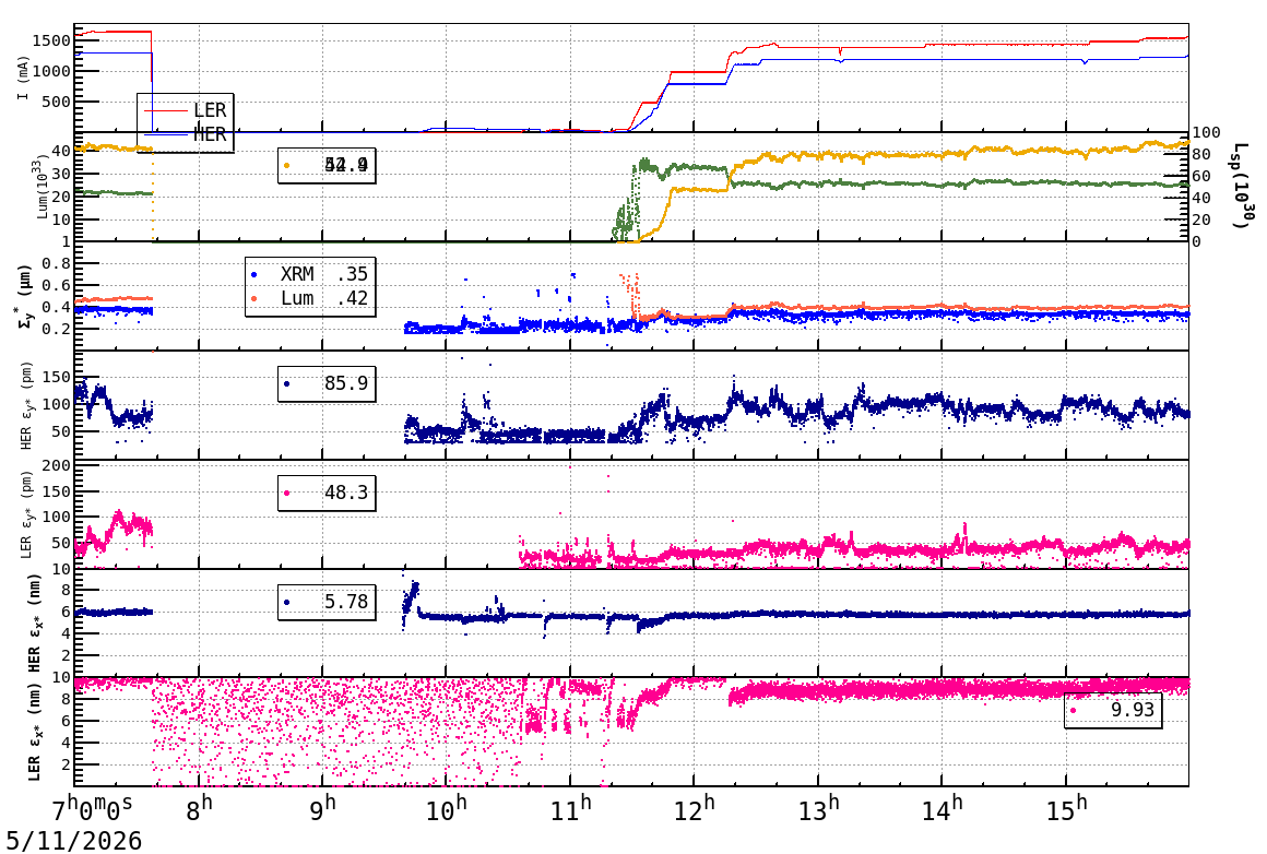 sizeshift-20260511-1601.png sizeshift-20260511-1601.png