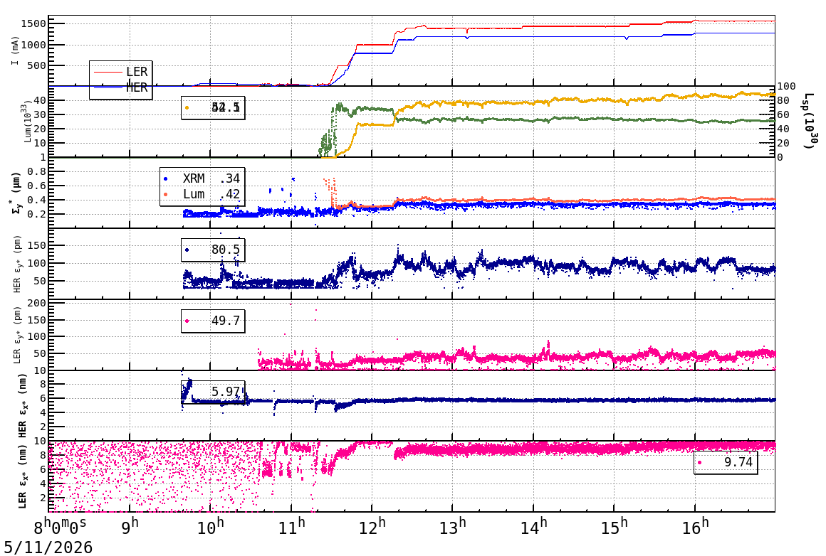 sizeshift-20260511-1701.png sizeshift-20260511-1701.png