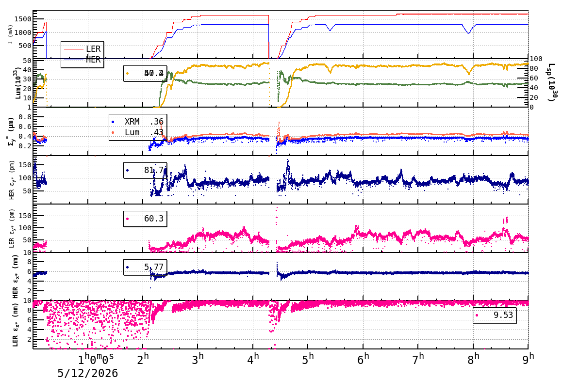 sizeshift-20260512-0901.png sizeshift-20260512-0901.png