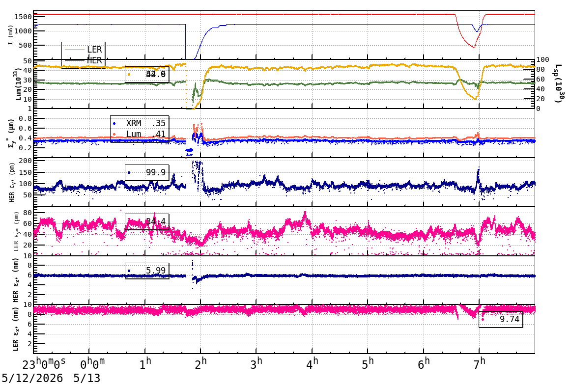 sizeshift-20260513-0801.png sizeshift-20260513-0801.png