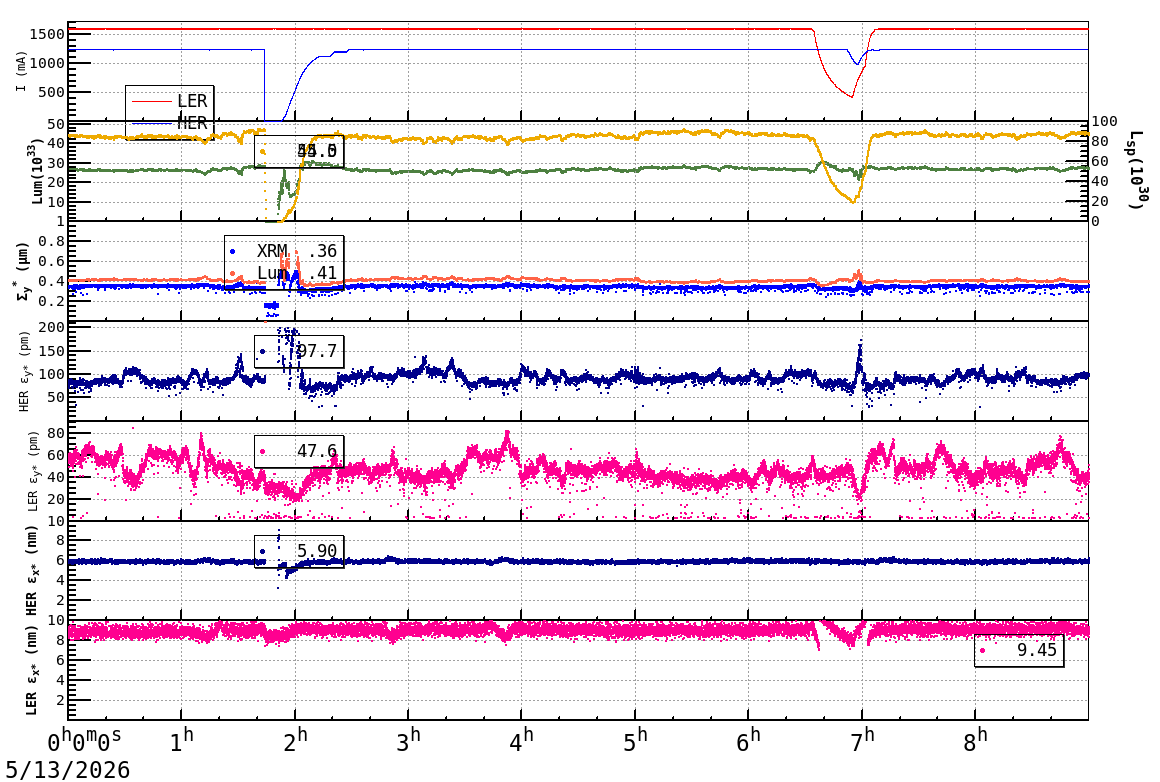 sizeshift-20260513-0901.png sizeshift-20260513-0901.png