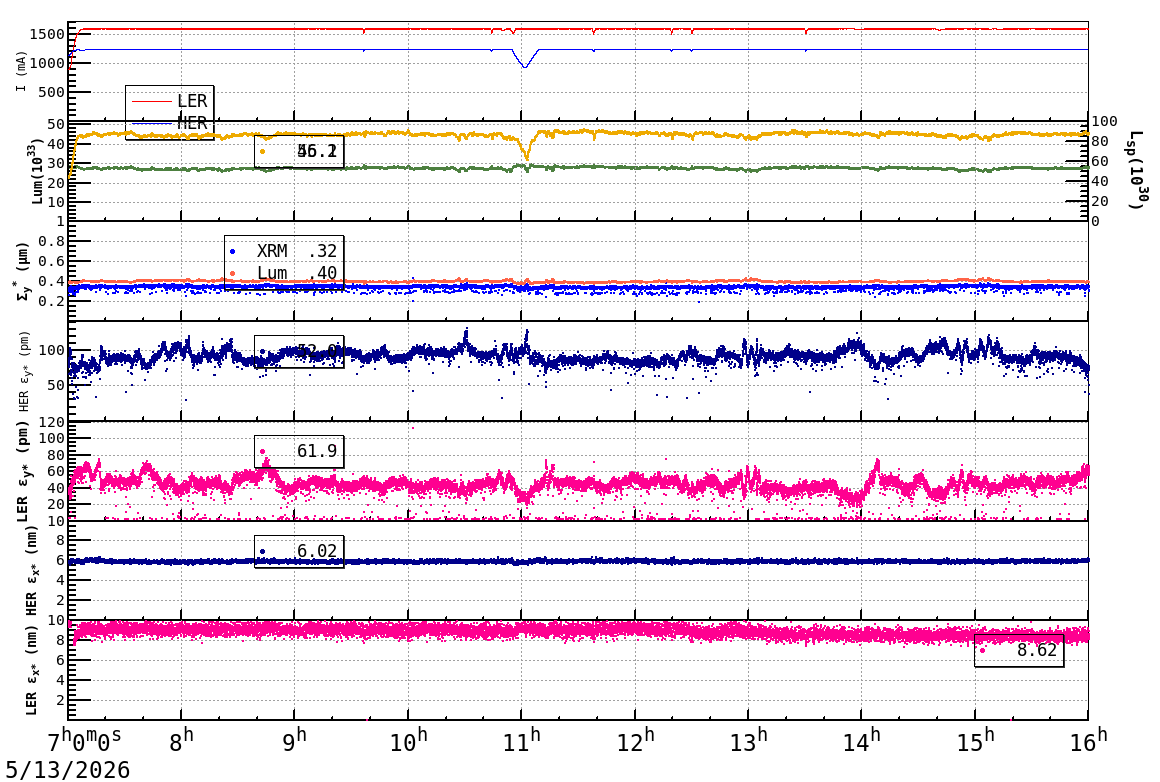 sizeshift-20260513-1601.png sizeshift-20260513-1601.png