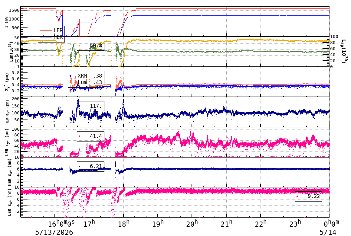 sizeshift-20260514-0001.png sizeshift-20260514-0001.png