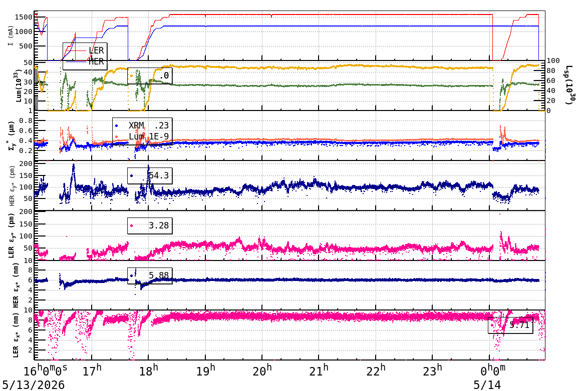 sizeshift-20260514-0101.png sizeshift-20260514-0101.png