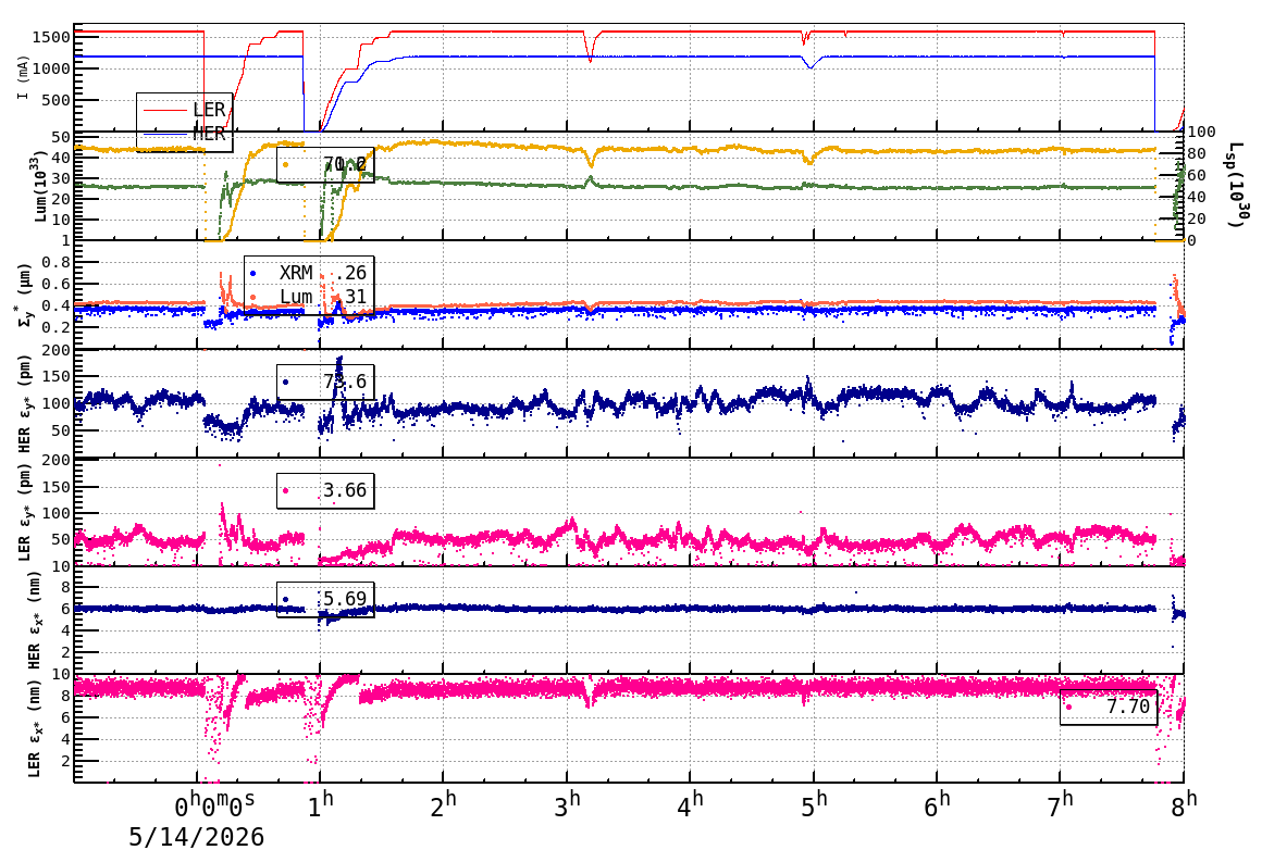 sizeshift-20260514-0801.png sizeshift-20260514-0801.png