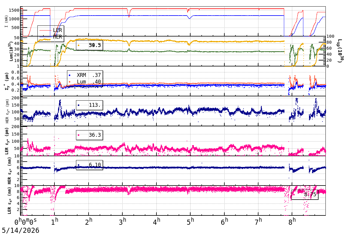 sizeshift-20260514-0901.png sizeshift-20260514-0901.png
