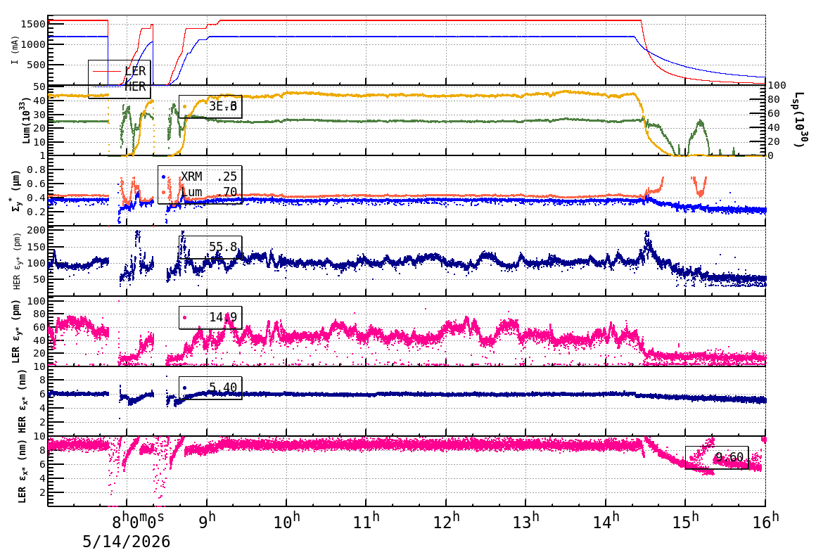 sizeshift-20260514-1601.png sizeshift-20260514-1601.png