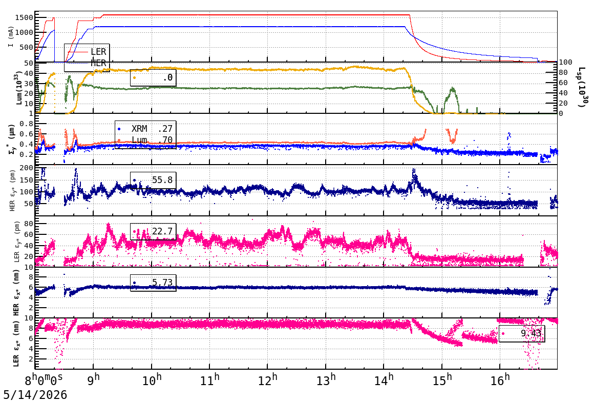 sizeshift-20260514-1701.png sizeshift-20260514-1701.png